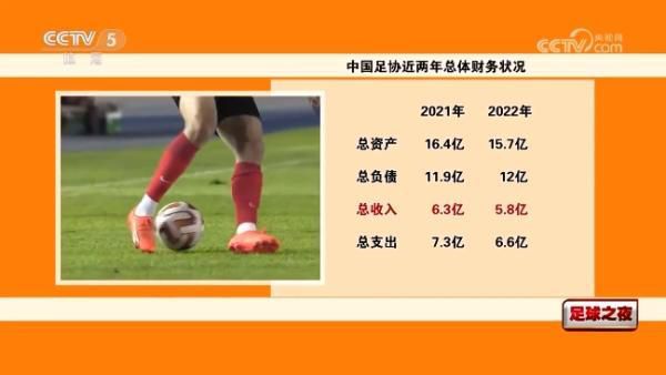 北京时间12月4日凌晨1点整，2023-24赛季意甲第14轮在马佩三色城球场展开角逐，罗马客场挑战萨索洛。